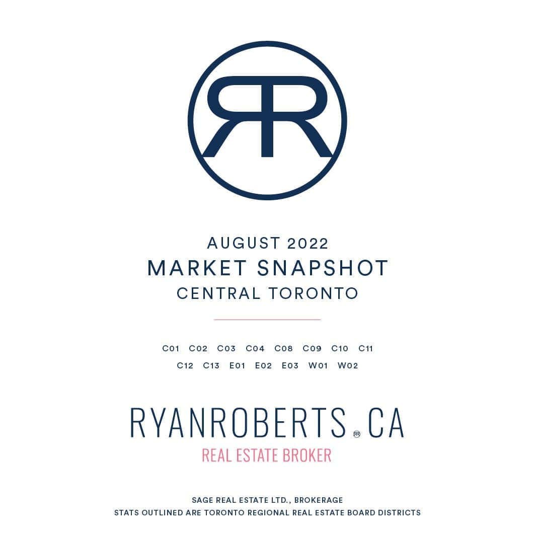 Toronto Real Estate Market Update For September 2022