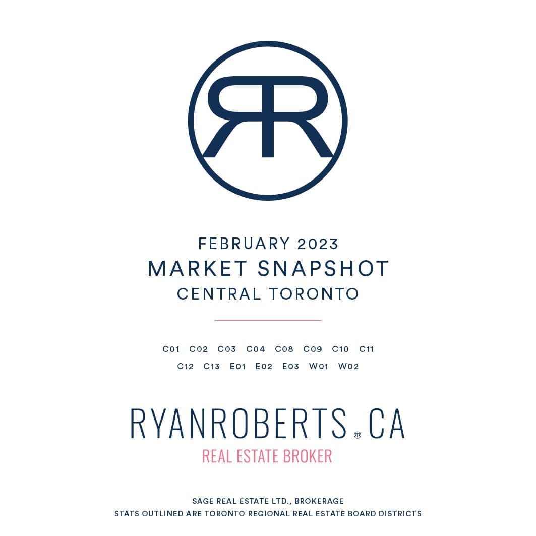 Toronto Real Estate Market Report February 2023 Ryan Roberts