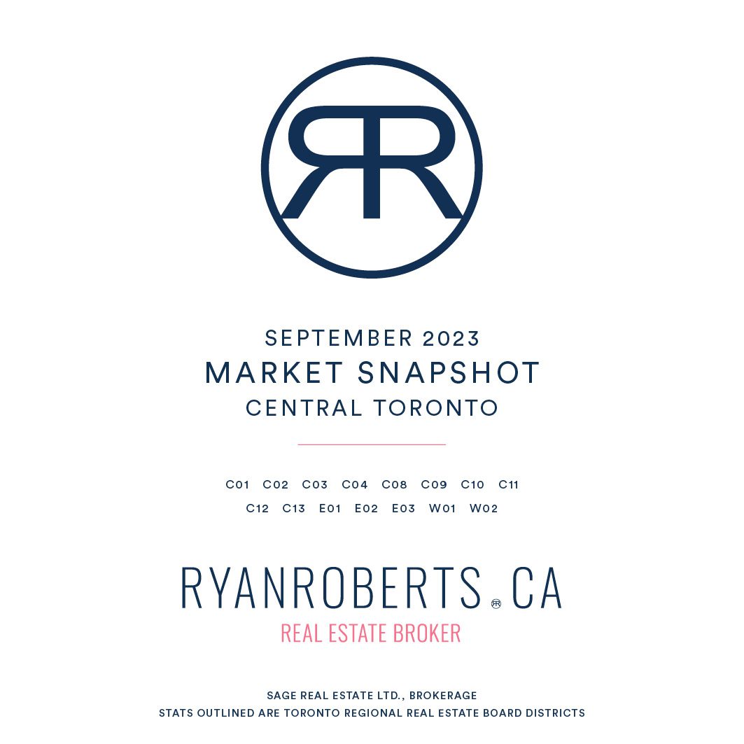 Ryan Roberts Toronto real estate report for September 2023